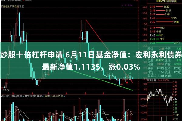 炒股十倍杠杆申请 6月11日基金净值：宏利永利债券最新净值1.1135，涨0.03%