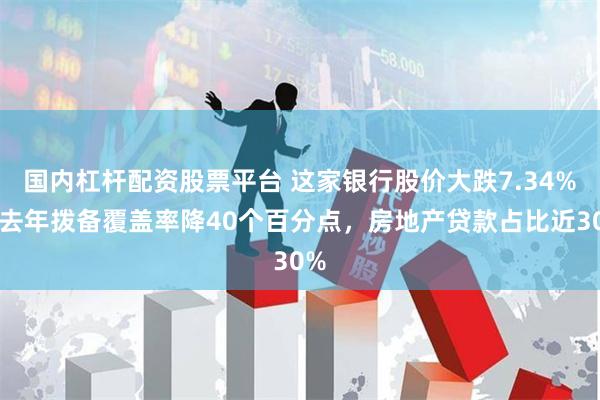 国内杠杆配资股票平台 这家银行股价大跌7.34%！去年拨备覆盖率降40个百分点，房地产贷款占比近30%