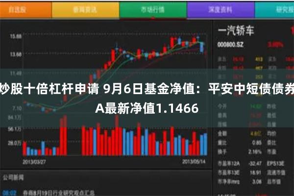 炒股十倍杠杆申请 9月6日基金净值：平安中短债债券A最新净值1.1466